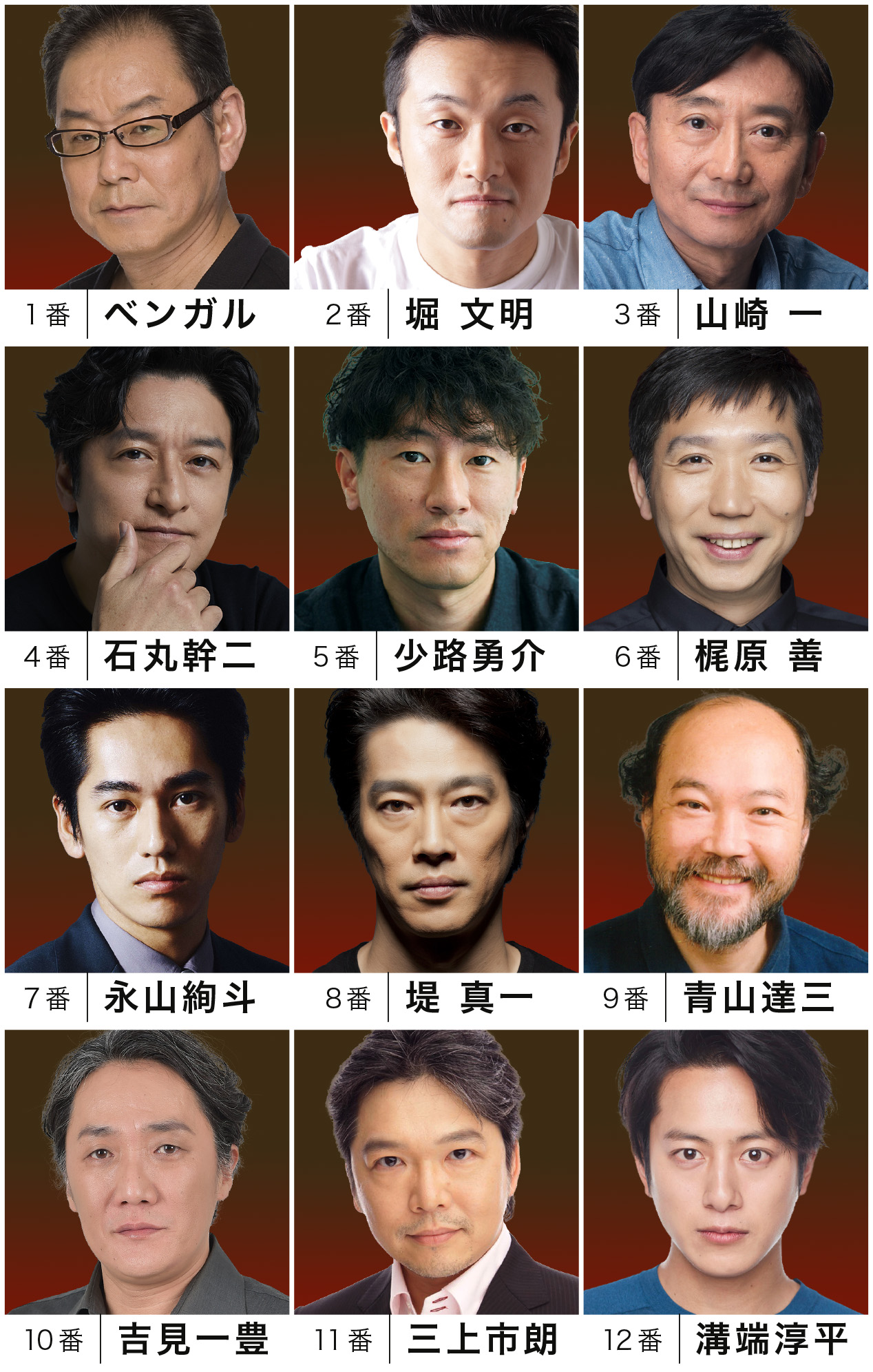 堤 真一 石丸幹二らで法廷劇の傑作 十二人の怒れる男 上演決定 えんぶの情報サイト 演劇キック